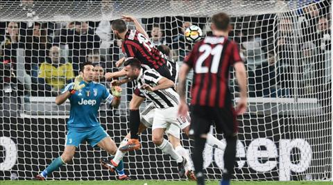 Clip ban thang Juventus vs AC Milan 3-1 Vong 30 Serie A 201718 hinh anh