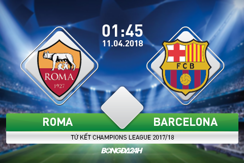 Roma vs Barca (1h45 ngày 11/4): Nợ nần chồng chất