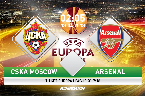 Preview CSKA Moscow vs Arsenal