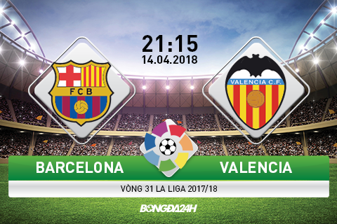 Barca 2-1 Valencia (KT): Chiến thắng và kỷ lục mới