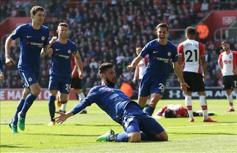 Chelsea quyết không từ bỏ hy vọng top 4 Premier League