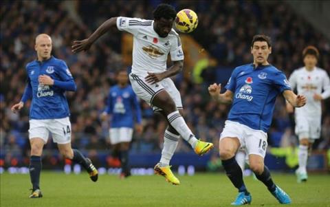 Nhận định Swansea vs Everton 21h00 ngày 14/4 (Premier League)