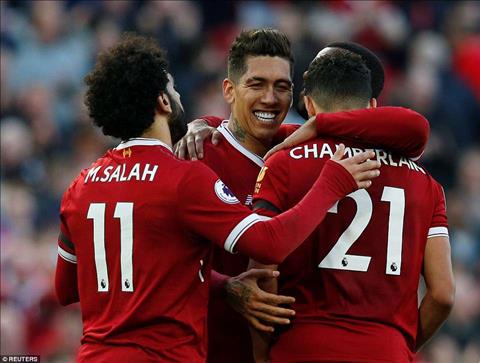 Liverpool 3-0 Bournemouth (Vong 34 Premier League 2017/18)