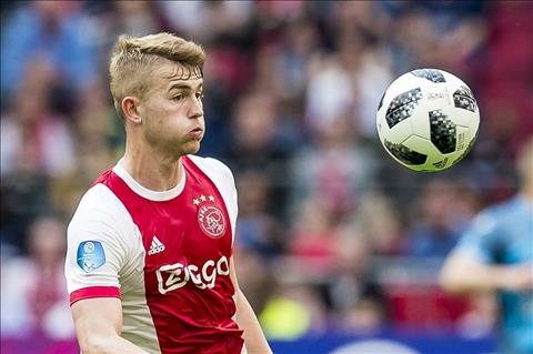 Ajax bán Matthijs de Ligt với giá 60 triệu bảng hình ảnh