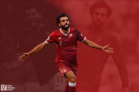 Mohamed Salah và Roma: Cho ngày gặp lại!