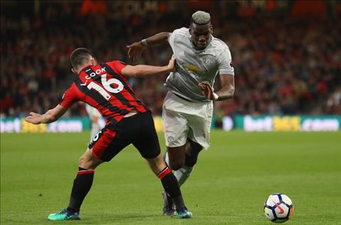 Pogba o tran Bournemouth vs MU