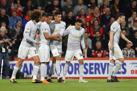 Smalling duoc binh chon xuat sac nhat tran Bournemouth 0-2 MU