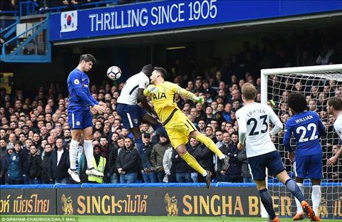 Chelsea 1-3 Tottenham Morata mở tỷ số