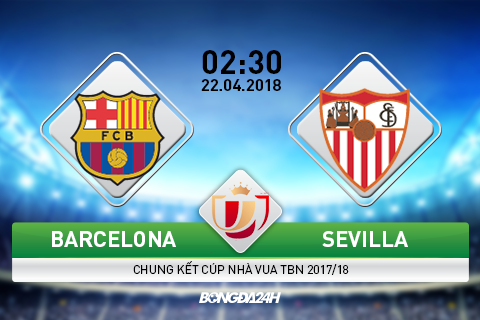 Preview Barca vs Sevilla