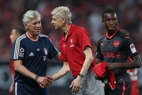 Điểm danh 6 cái tên tốt nhất sẽ thay thế Arsene Wenger tại Arsenal lúc này