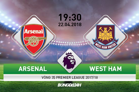 Preview Arsenal vs West Ham