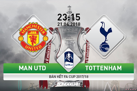 M.U vs Tottenham (23h15 ngày 21/4): Tiện tay bắt Quỷ