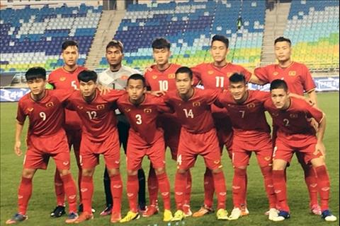 Buộc Hàn Quốc chia điểm, U19 Việt Nam kết thúc tốt đẹp giải Suwon JS Cup