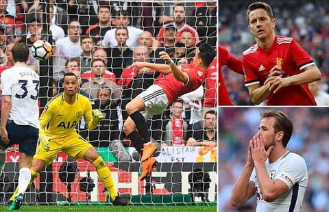 Vì sao Man Utd thời Mourinho chỉ đá hay khi gặp những ông lớn?