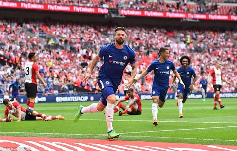 Chelsea vs MU chung kết FA Cup 201718 Giroud tự tin chiến thắng hình ảnh