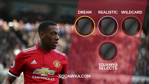 5 bến đỗ tiềm năng của Martial nếu rời MU?