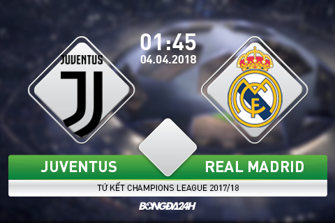 Preview Juventus vs Real Madrid