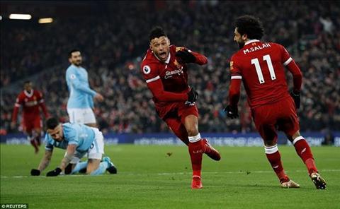 Liverpool Thieu rui Man City trong con dien Anfield hinh anh 2