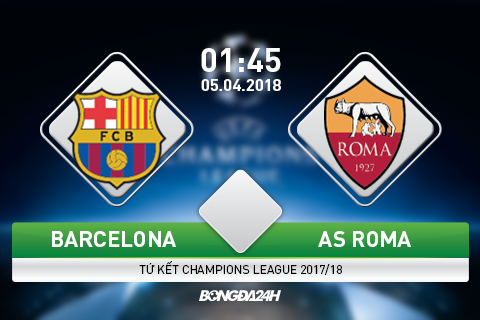 Barcelona vs AS Roma (1h45 ngày 5/4): Nghiền hy vọng thành cát bụi
