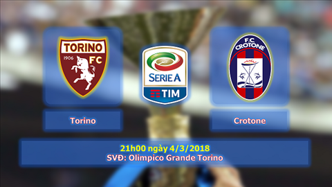 Nhận định Torino vs Crotone 23h30 ngày 4/4 (Serie A 2017/18)