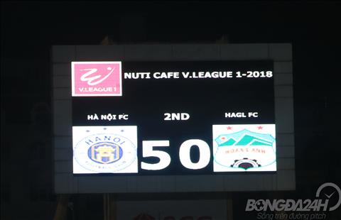 Tỷ số quá bất ngờ trong trận cầu được xem là hấp dẫn giữa Hà Nội vs HAGL