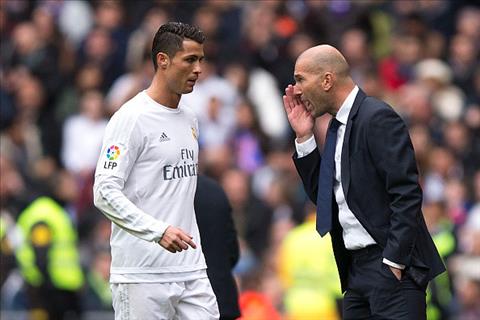 Zidane dua ra rat nhieu loi khuyen voi Ronaldo va cac cau thu Real Madrid.