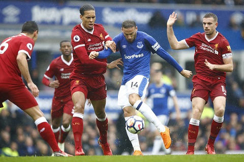 Everton vs Liverpool cầm chân nhau 0-0