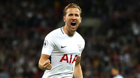 Tottenham bán Harry Kane với giá 100 triệu bảng hình ảnh
