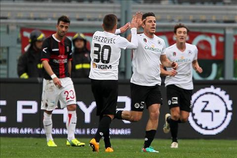 Nhan dinh Avellino vs Spezia 01h30 ngay 125 Hang 2 Italia 2018 hinh anh
