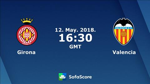 Nhận định Girona vs Valencia 23h30 ngày 12/5 (La Liga 2017/18)