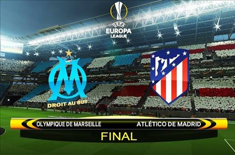 chung ket Europa League ava chung ket Europa League ava