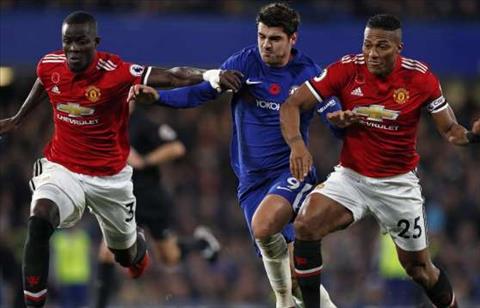 Ai là ngôi sao đầu tiên của M.U bị thanh lý hè này?