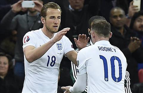Xác định đội trưởng tuyển Anh tại World Cup 2018