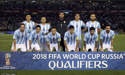 Danh sách đội tuyển Argentina tham dự World Cup 2018