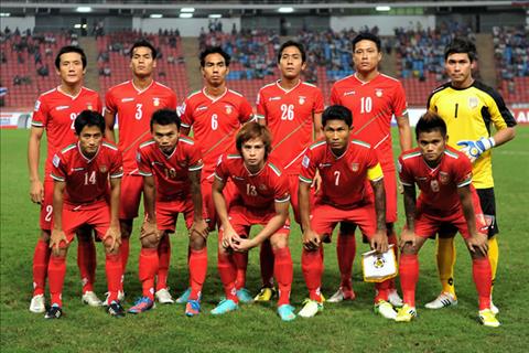 ĐT Myanmar có quân xanh cực mạnh trước thềm AFF Cup hình ảnh