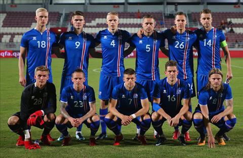 Danh sách đội tuyển Iceland tham dự World Cup 2018