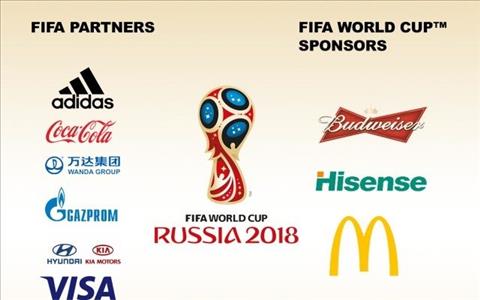 World Cup 2018 Cơ hội tuyệt vời cho Trung Quốc hình ảnh