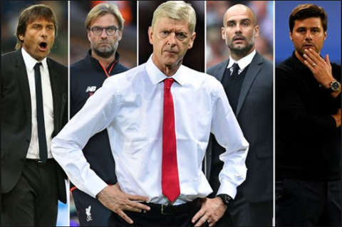 10 ứng viên hàng đầu thay thế Zidane dẫn dắt Real