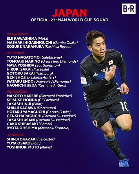Danh sách đội tuyển Nhật Bản cầu thủ ĐT Nhật dự World Cup 2018 hình ảnh