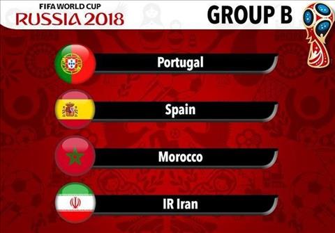 Lịch thi đấu bảng B World Cup 2018