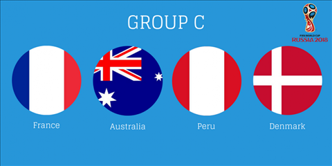 Lịch thi đấu bảng C World Cup 2018