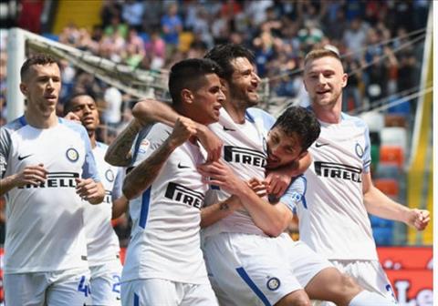 Tổng hợp: Udinese 0-4 Inter Milan (Vòng 36 Serie A 2017/18)