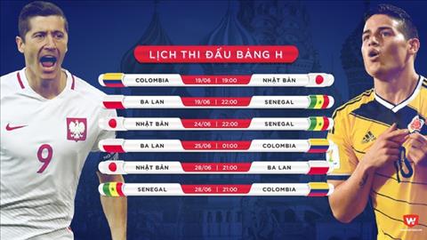 Nhận định bảng H World Cup 2018 ảnh 6