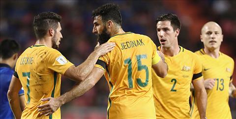 Nhận định Australia vs Séc 18h00 ngày 1/6 (Giao hữu quốc tế)