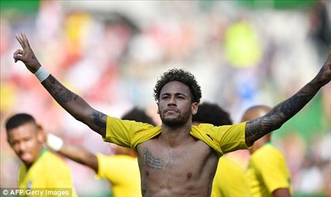 Neymar tỏ ra khiêm tốn về mức giá 200 triệu bảng hình ảnh