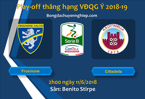 Nhận định Frosinone vs Cittadella 02h00 ngày 11/6 (Playoff thăng hạng Serie A)