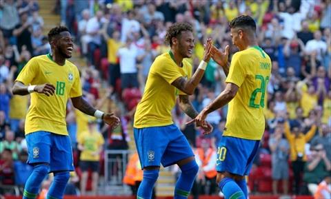 Brazil vô địch World Cup 2018 về khoản lương bổng