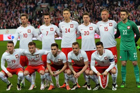 Danh sách cầu thủ đội tuyển Ba Lan tham dự World Cup 2018