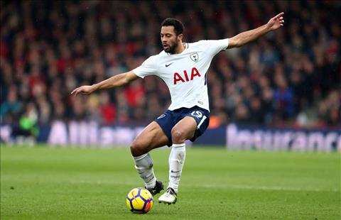 MU và 3 đội bóng ở Italia muốn đưa Mousa Dembele rời Tottenham  hình ảnh