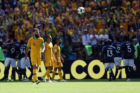 Deschamps phát biểu sau trận Pháp 2-1 Australia World Cup 2018 hình ảnh